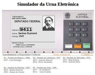 Simulador da urna electrónica